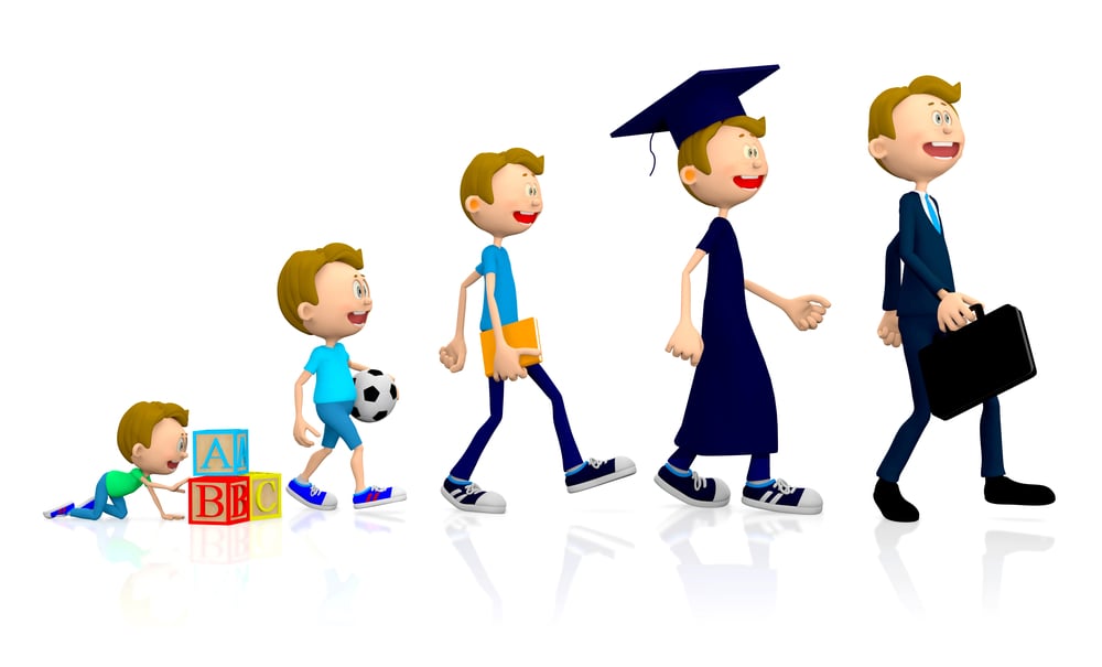 3D evolution of a man at different stages of his life - isolate dover white
